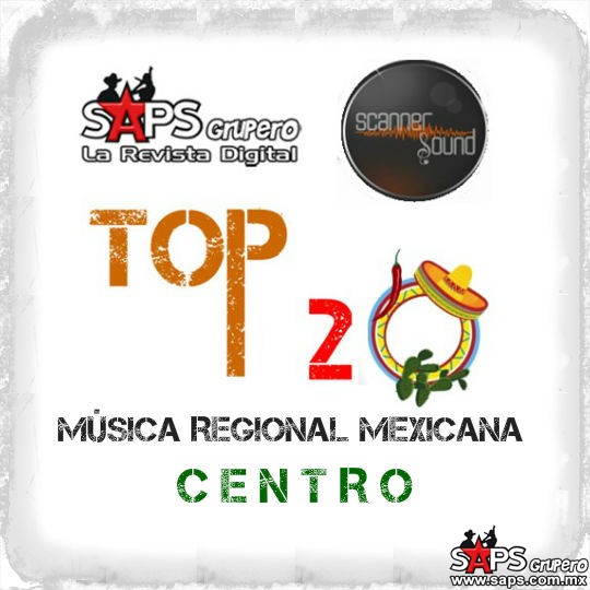 TOP 20 de la Música Popular del CENTRO por Monitor Latino del 27 de Julio al 2 de Agosto de 2015