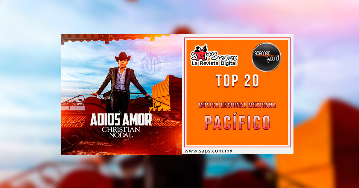 Top 20 de la Música Popular del Pacífico de México por Scanner Sound del 20 al 26 de Marzo de 2017