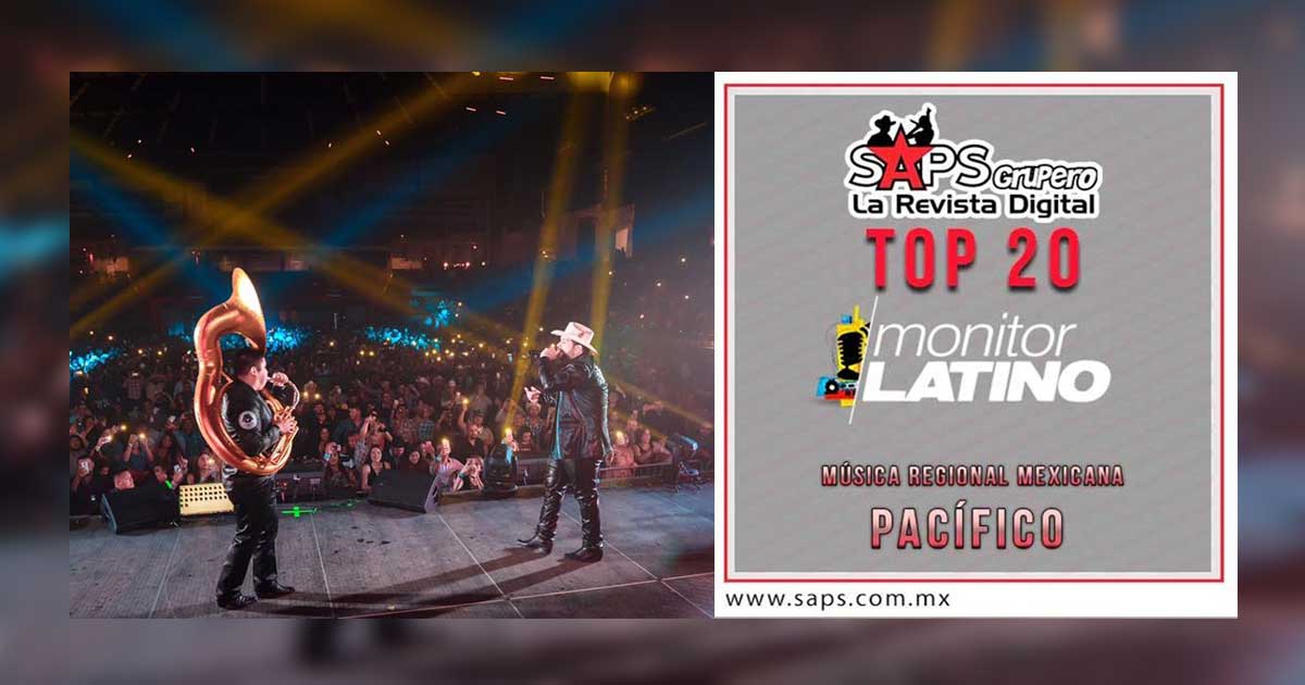 Top 20 de la Música Popular del Pacífico por monitorLATINO del 04 al 10 de Septiembre de 2017