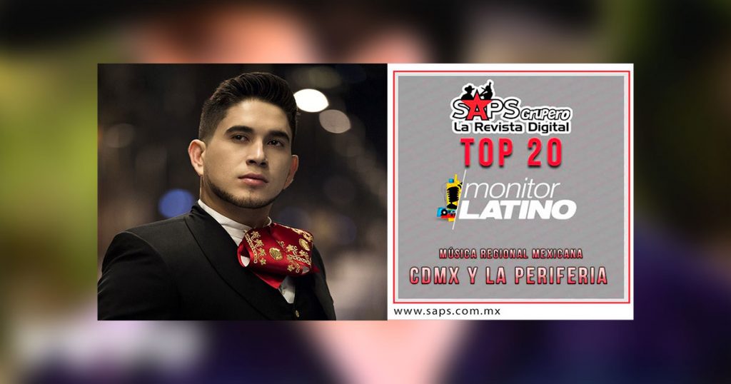 Top 20 Monitor Latino CDMX