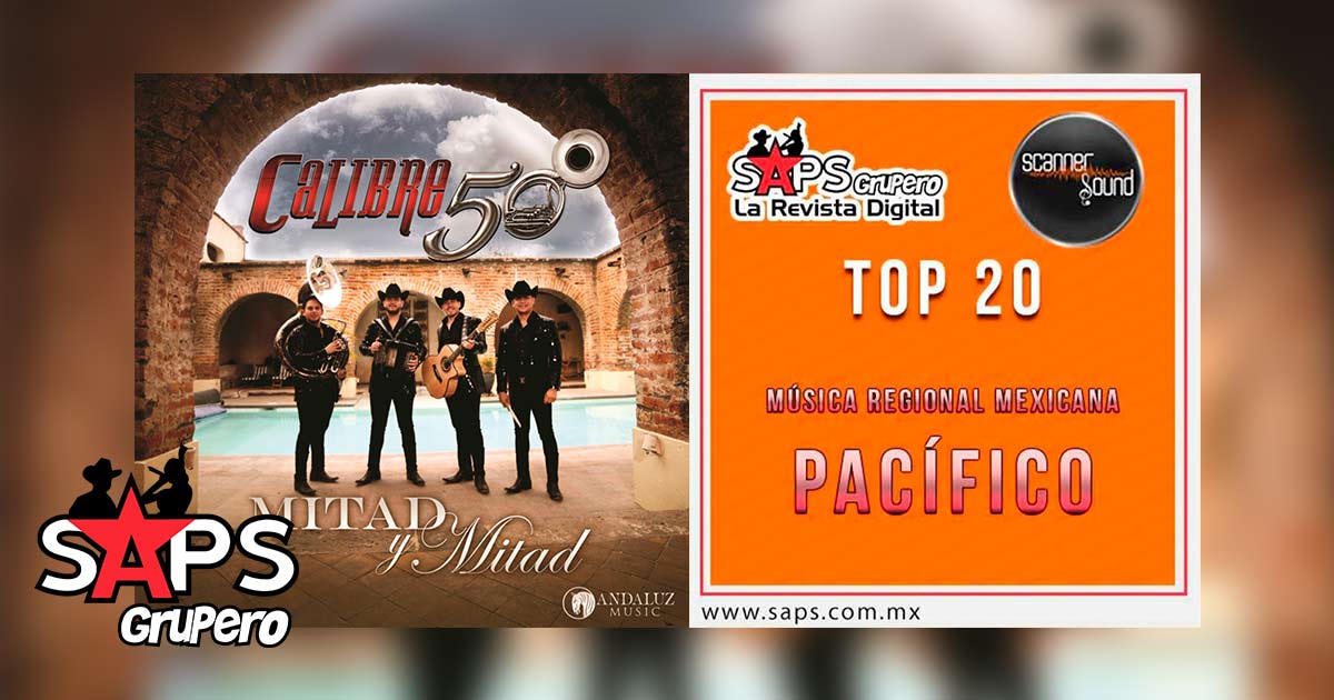 Top 20 de la Música Popular del Pacífico de México por Scanner Sound del 12 al 18 de Marzo de 2018