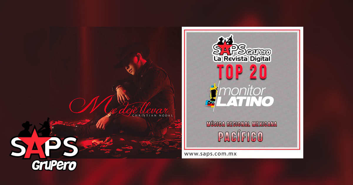 Top 20 de la Música Popular del Pacífico de México por MonitorLatino del 19 al 25 de Febrero de 2018