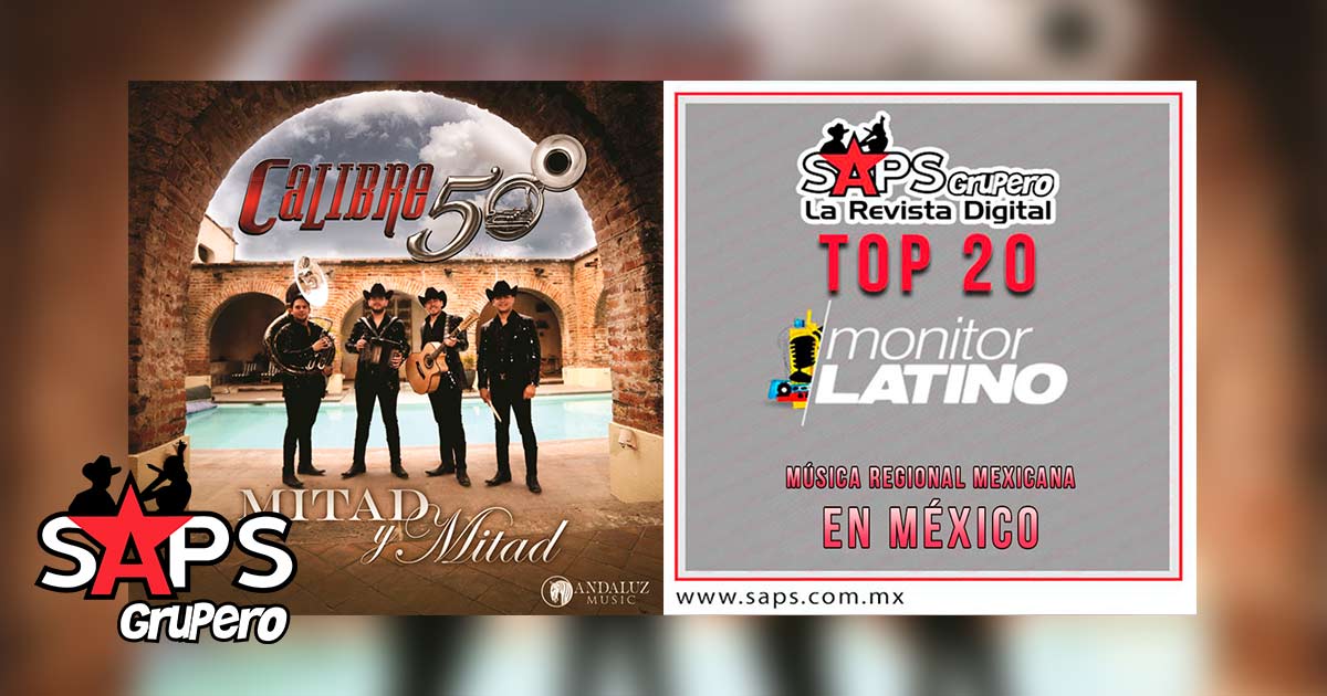 Top 20 de la Música Popular en México por MonitorLatino del 02 al 08 de Abril de 2018