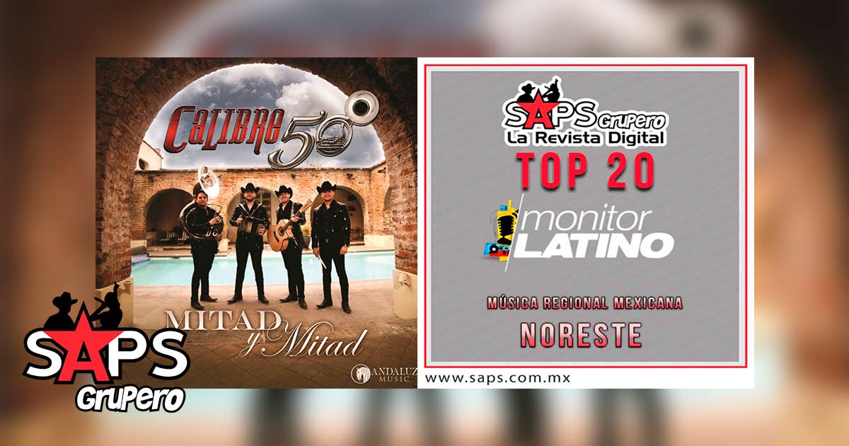 Top 20 de la Música Popular del Noreste por MonitorLatino del 16 al 22 de Abril de 2018
