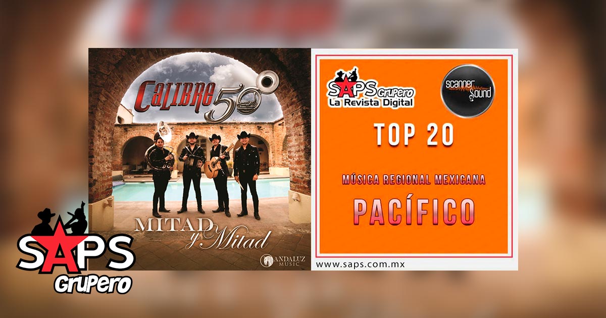 Top 20 de la Música Popular del Pacífico de México por Scanner Sound del 21 al 27 de Mayo de 2018