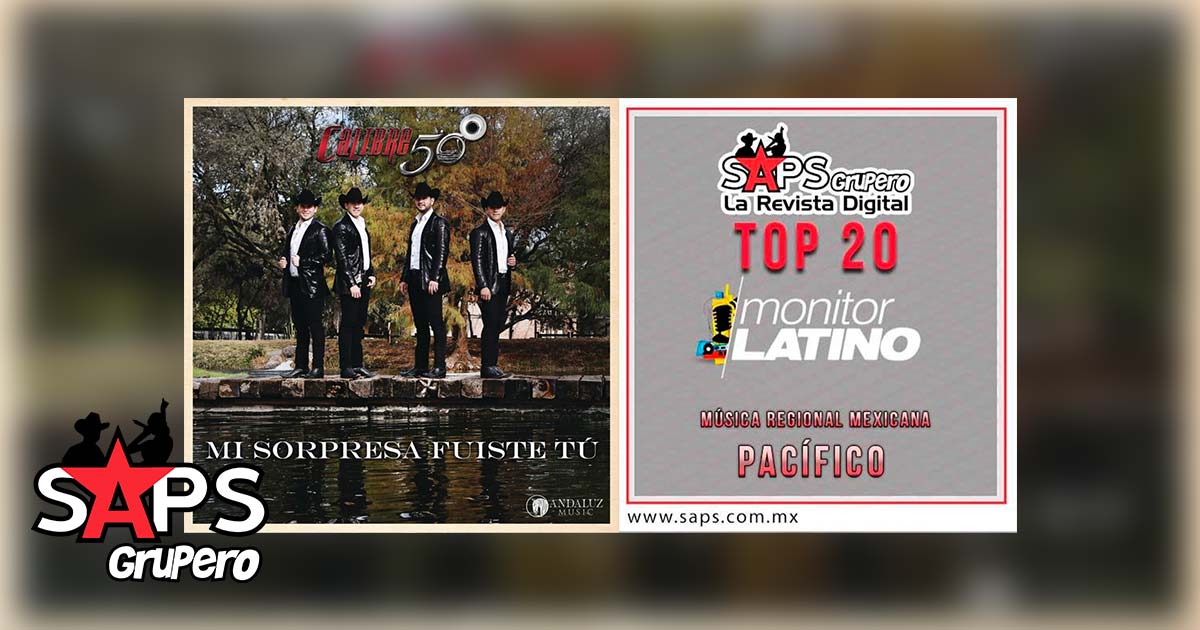 Top 20 de la Música Popular del Pacífico de México por MonitorLatino del 20 al 26 de Agosto de 2018