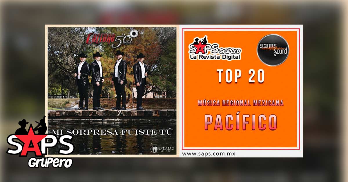 Top 20 de la Música Popular del Pacífico de México por Scanner Sound del 23 al 29 de Julio de 2018