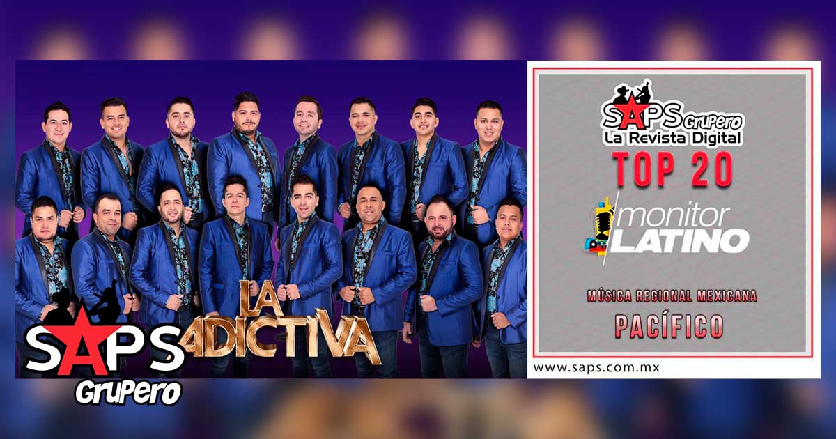 Top 20 de la Música Popular del Pacífico de México por MonitorLatino del 03 al 09 de 2018