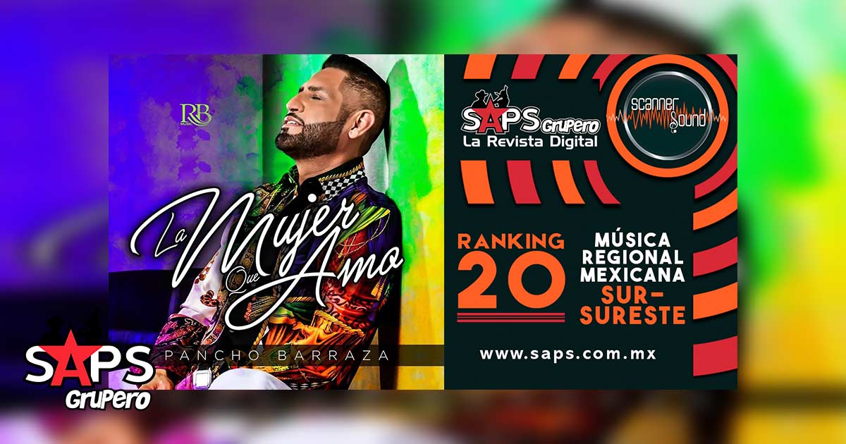 Top 20 del Sureste de México por Scanner Sound del 28 de enero al 03 de febrero de 2019