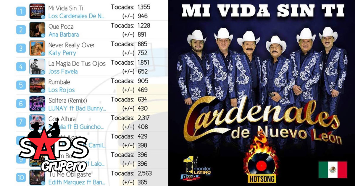 Los Cardenales de Nuevo León logran ser Hot Song en México con “Mi Vida Sin Ti”