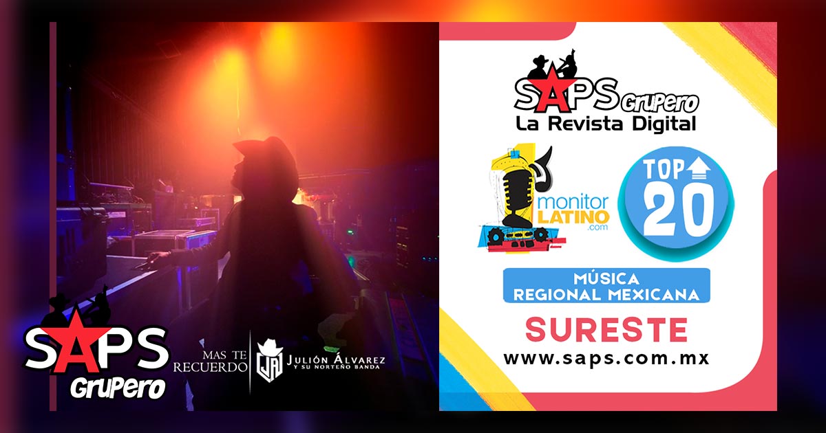 Top 20 de la Música en el Sureste por Monitor Latino del 23 al 29 de diciembre de 2019