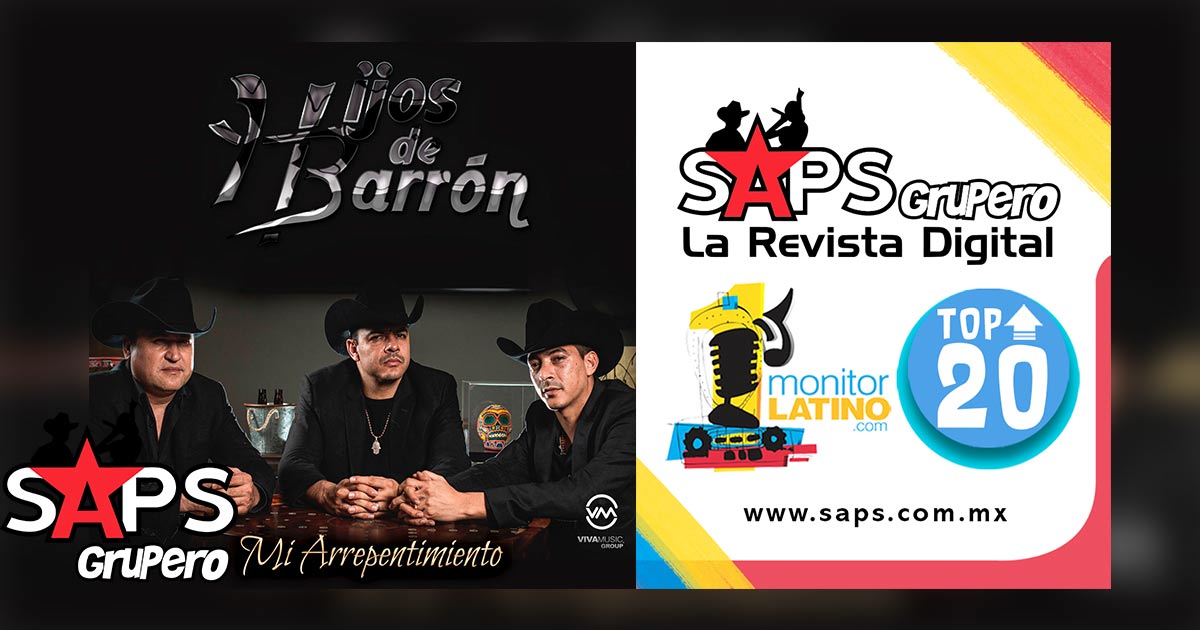 Top 20 de la Música en México por Monitor Latino del 16 al 22 de marzo del 2020