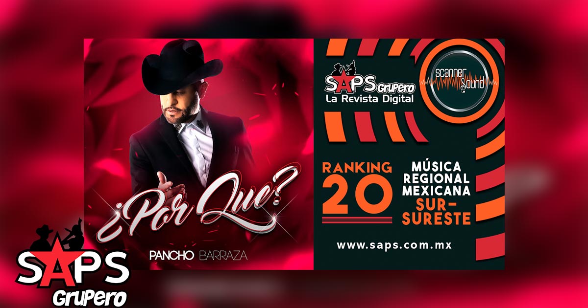 Top 20 del Sureste de México por Scanner Sound del 16 al 22 de marzo del 2020