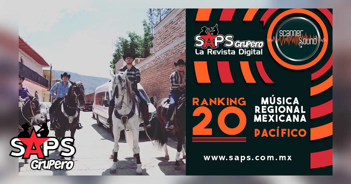 Top 20 de la Música Popular del Pacífico de México por Scanner Sound del 15 al 21 de junio de 2020