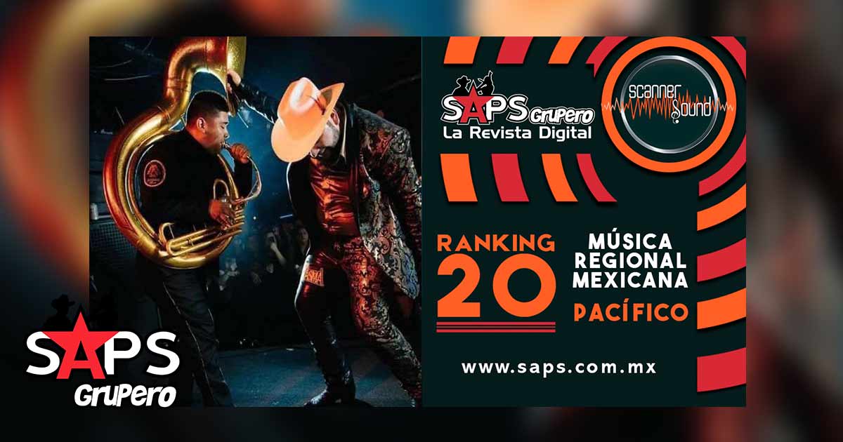 Top 20 de la Música Popular del Pacífico de México por Scanner Sound del 13 al 19 de julio de 2020