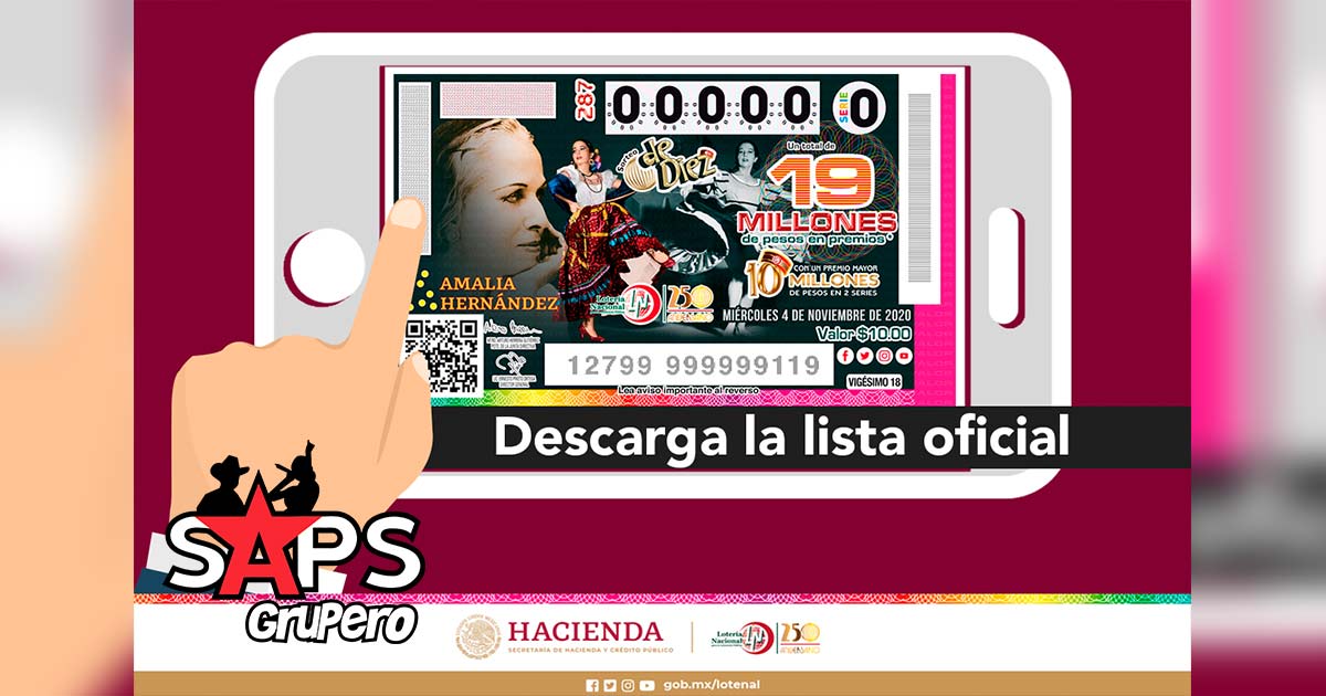 Lotería Nacional realiza sorteo por aniversario luctuoso de Amalia Hernández