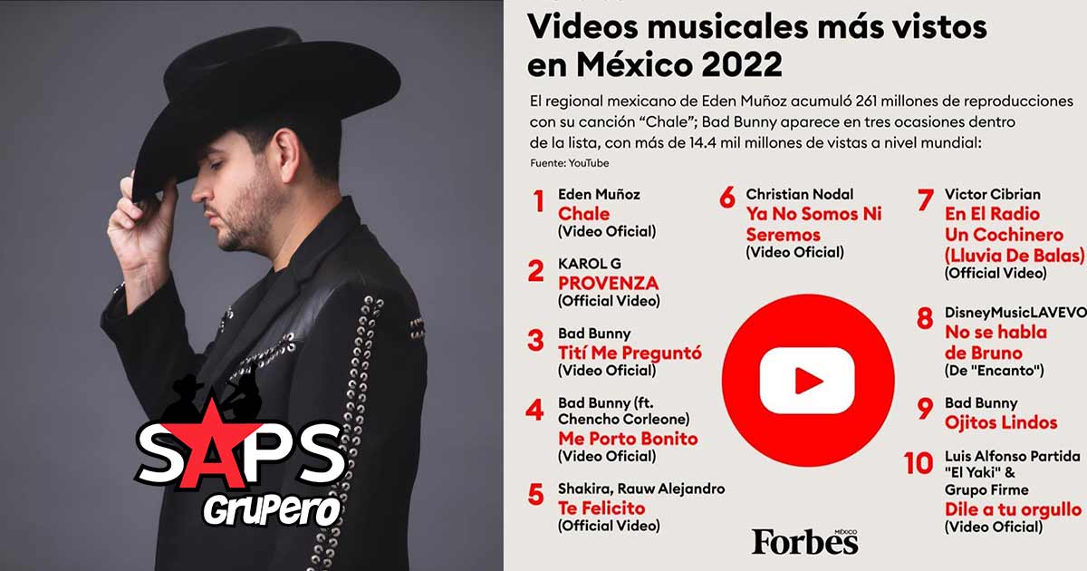 Edén Muñoz: el videoclip “Chale” el más visto en el 2022