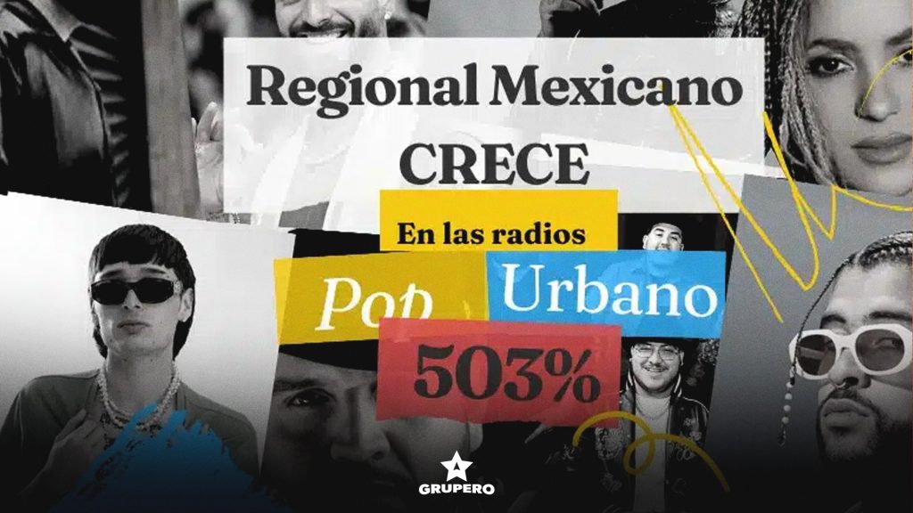 Monitor Latino: El Regional Mexicano arrasa en la radio global